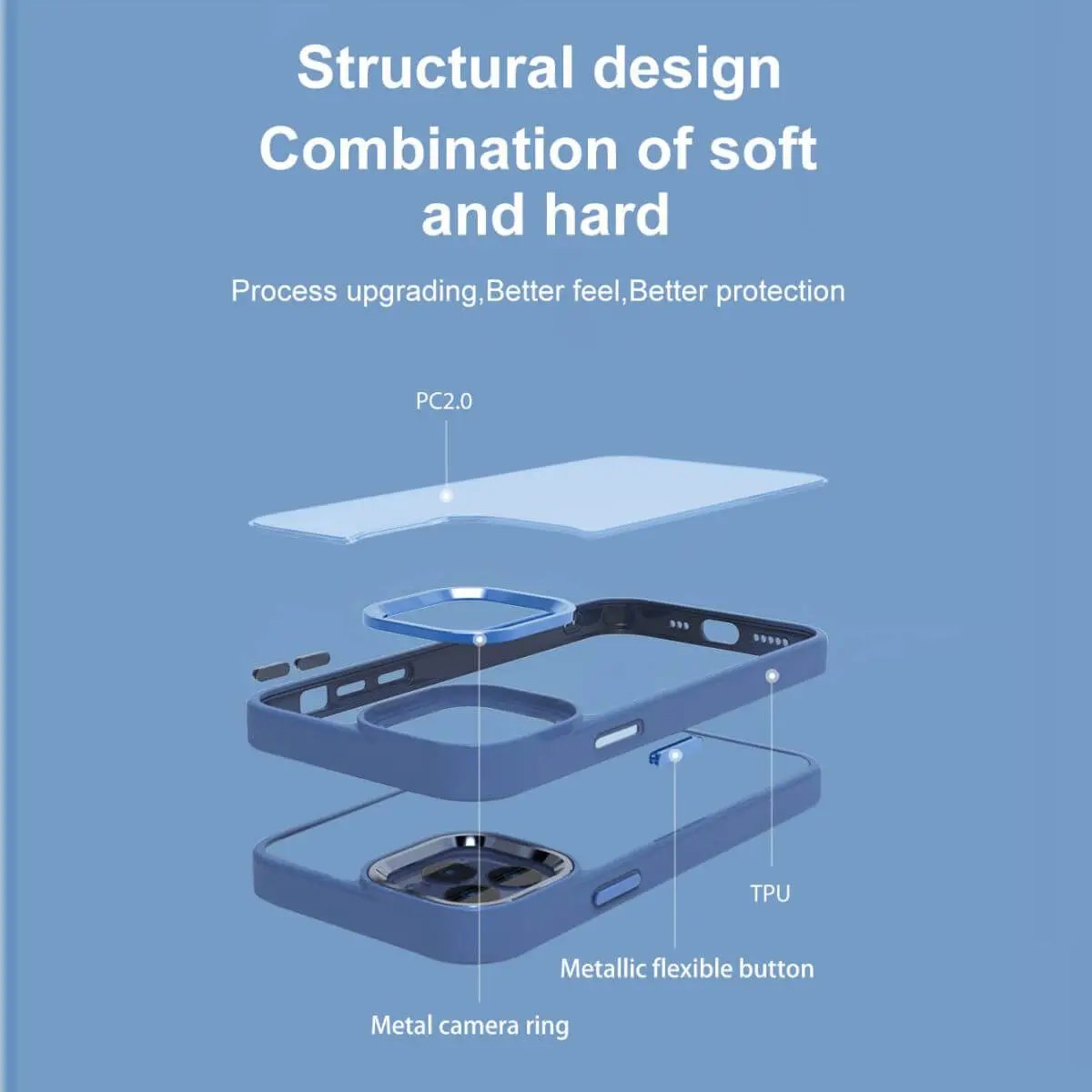 iPhone 11 Pro Max Clear Case Crystal Shield - Hugmie